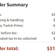 Happy Twitch Prime discount